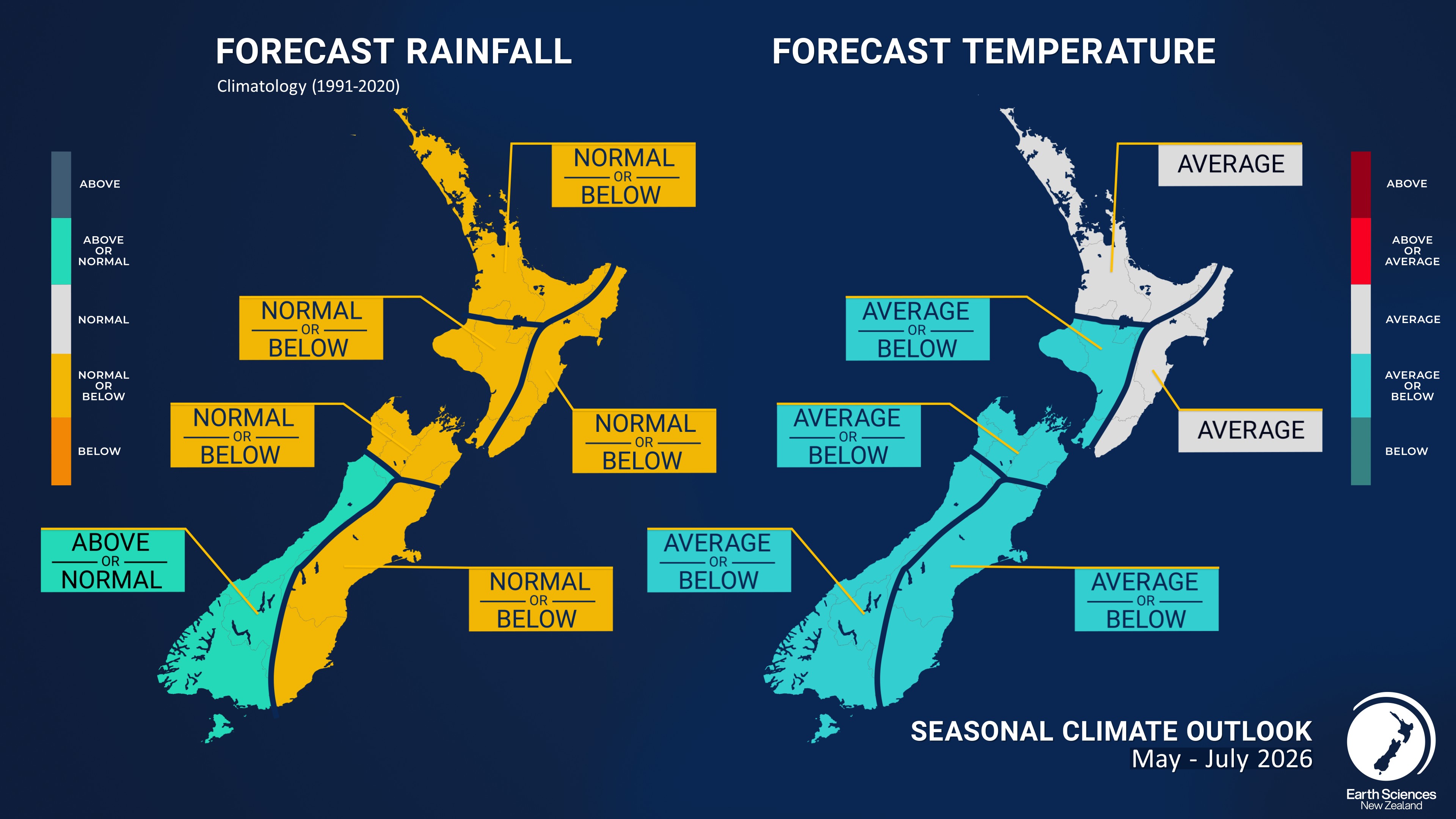 NIWA says occasional cold snaps are possible during May-July, especially under persistent high pressure with fog, frost and cold nights.